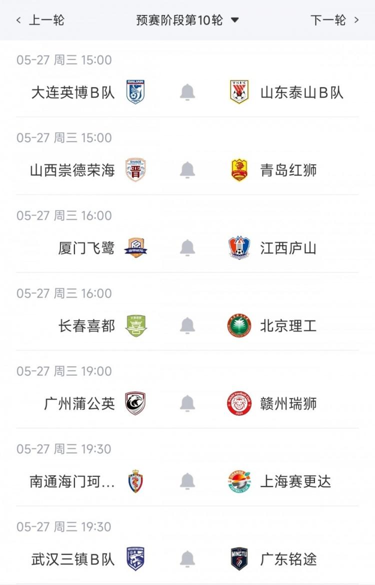 马杜埃凯世界杯首战预期助攻0.41次，英格兰队内居首