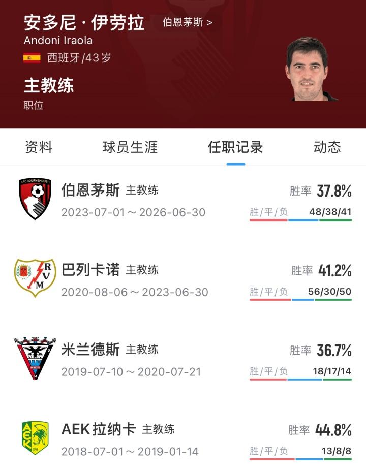 国足婉拒佛得角热身邀请？记者：皆有可能，只不过约期需要沟通