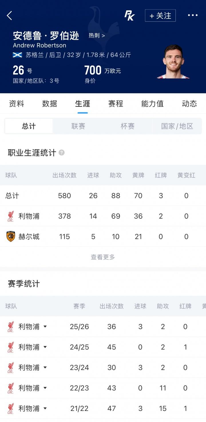 泰山争议军师离队执教J2今治FC 马德鲁加归队待定