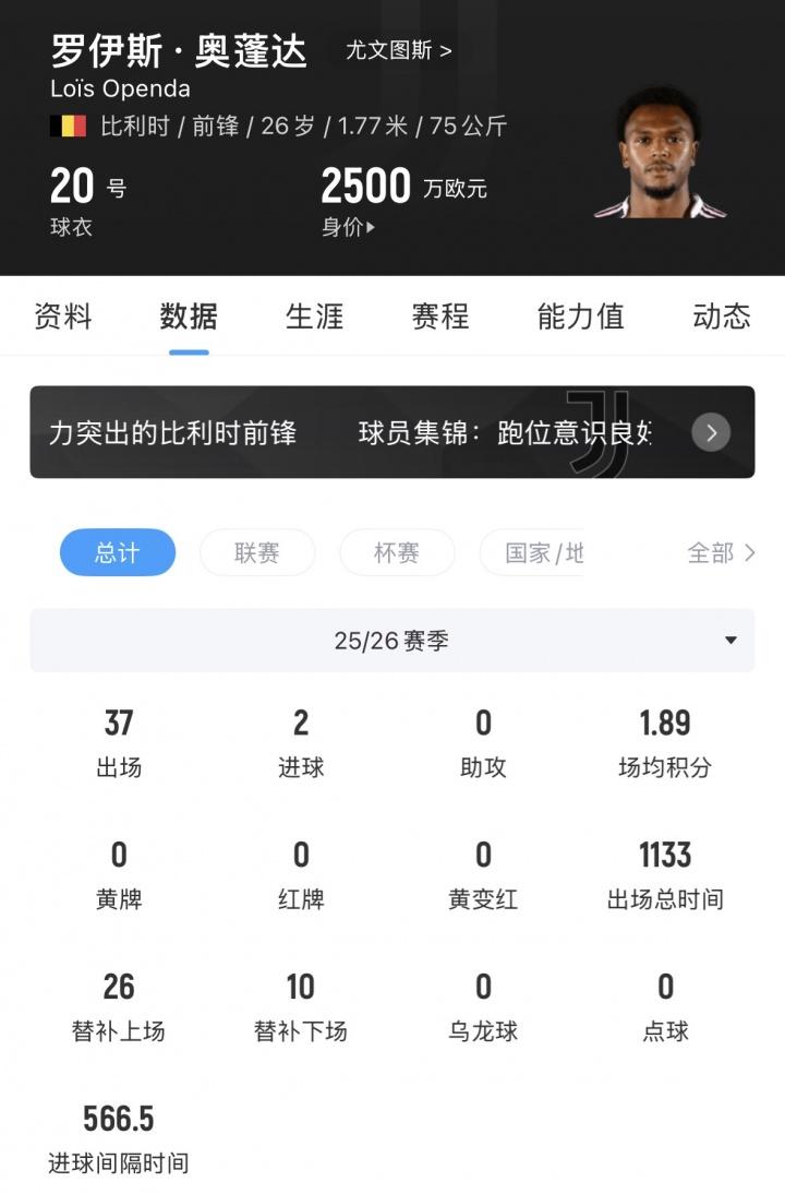 博主：在与巴尔韦德冲突事件前，曼联就与楚阿梅尼经纪人有过对话