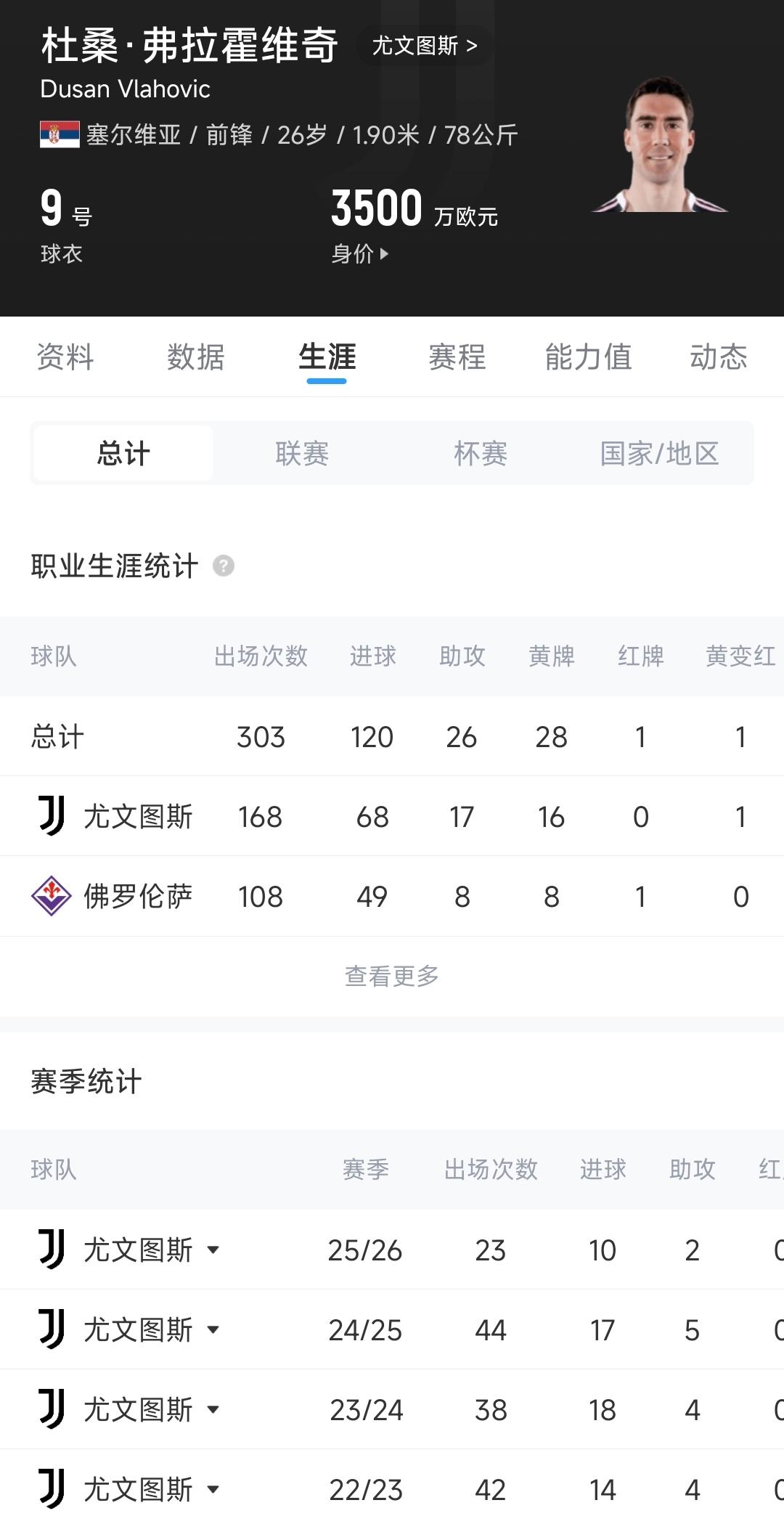 无马宁！记者列出各足联剩余裁判名单：亚足联剩法加尼、马哈德迈